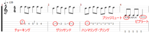 TAB譜の読み方②